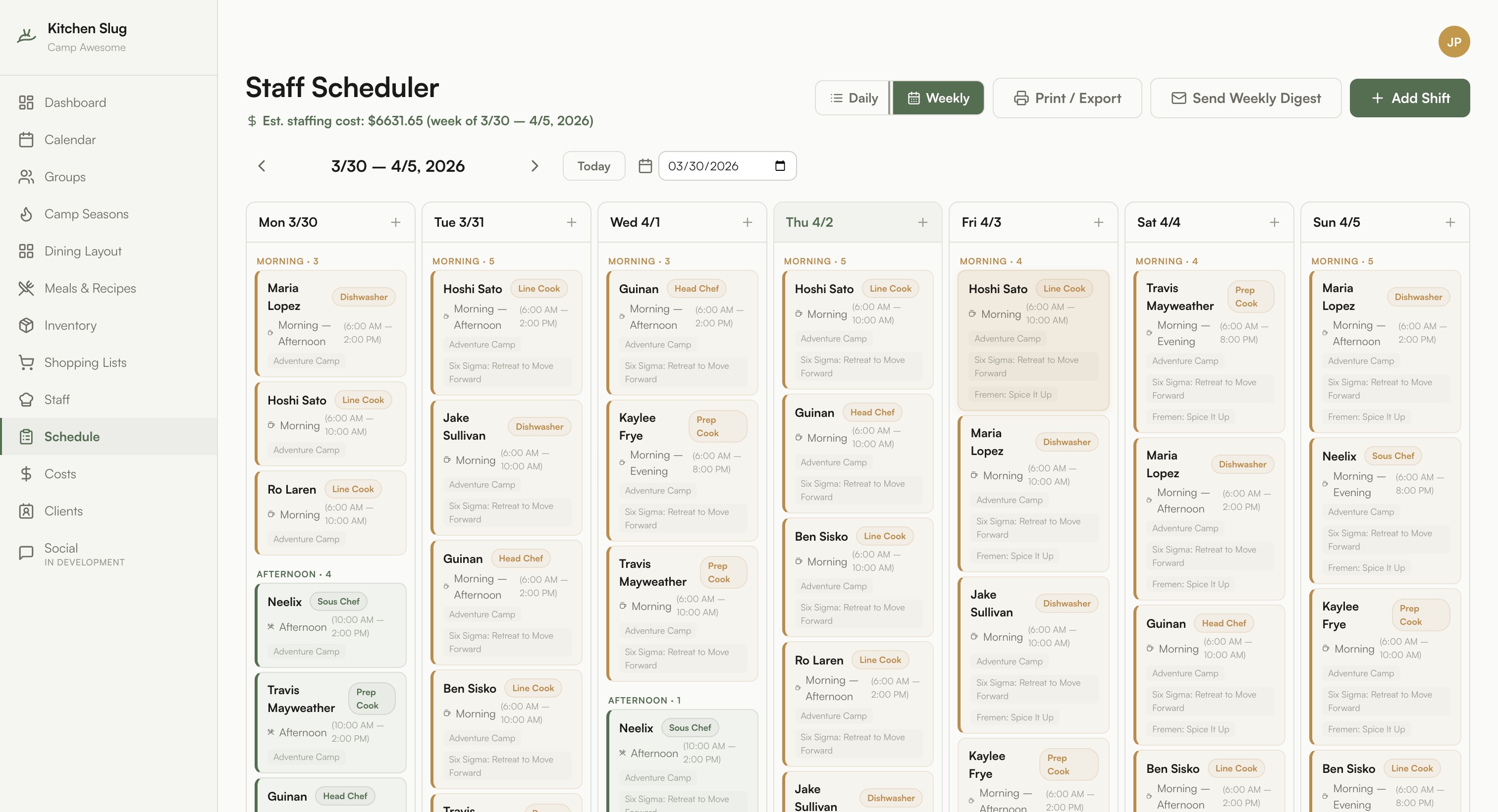 Kitchen Slug | Kitchen Management Software for Retreat Centers & Camps